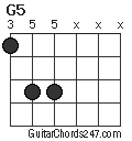 G5 chord