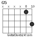 G5 chord