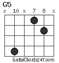 G5 chord