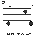 G5 chord