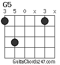 G5 chord