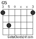 G5 chord