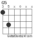 G5 chord