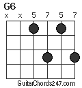 G6 chord