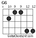 G6 chord