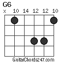 G6 chord