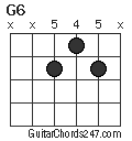 G6 chord