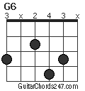 G6 chord