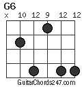 G6 chord