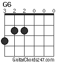 G6 chord