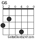 G6 chord