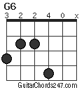 G6 chord