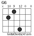 G6 chord