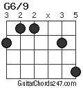 G6/9 chord