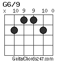 G6/9 chord