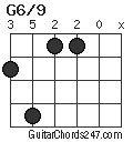 G6/9 chord