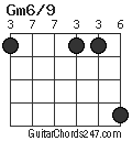 Gm6/9 chord