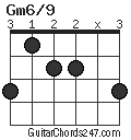 Gm6/9 chord