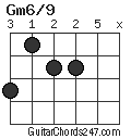 Gm6/9 chord