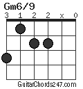 Gm6/9 chord