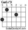 Gm6/9 chord