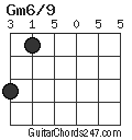 Gm6/9 chord