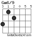 Gm6/9 chord