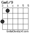 Gm6/9 chord