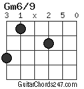 Gm6/9 chord