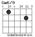 Gm6/9 chord