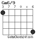 Gm6/9 chord