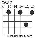 G6/7 chord