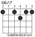 G6/7 chord