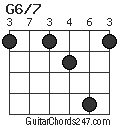 G6/7 chord