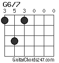 G6/7 chord