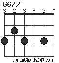 G6/7 chord