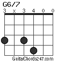 G6/7 chord