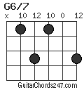 G6/7 chord