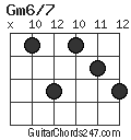 Gm6/7 chord