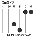 Gm6/7 chord