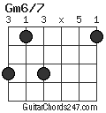 Gm6/7 chord