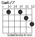 Gm6/7 chord