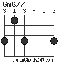 Gm6/7 chord