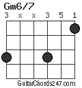 Gm6/7 chord