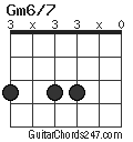 Gm6/7 chord