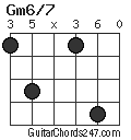 Gm6/7 chord