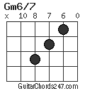 Gm6/7 chord