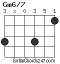 Gm6/7 chord