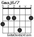 Gmaj6/7 chord