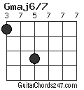 Gmaj6/7 chord